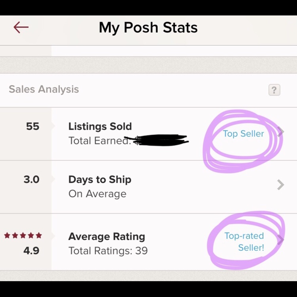 Posh Stats!